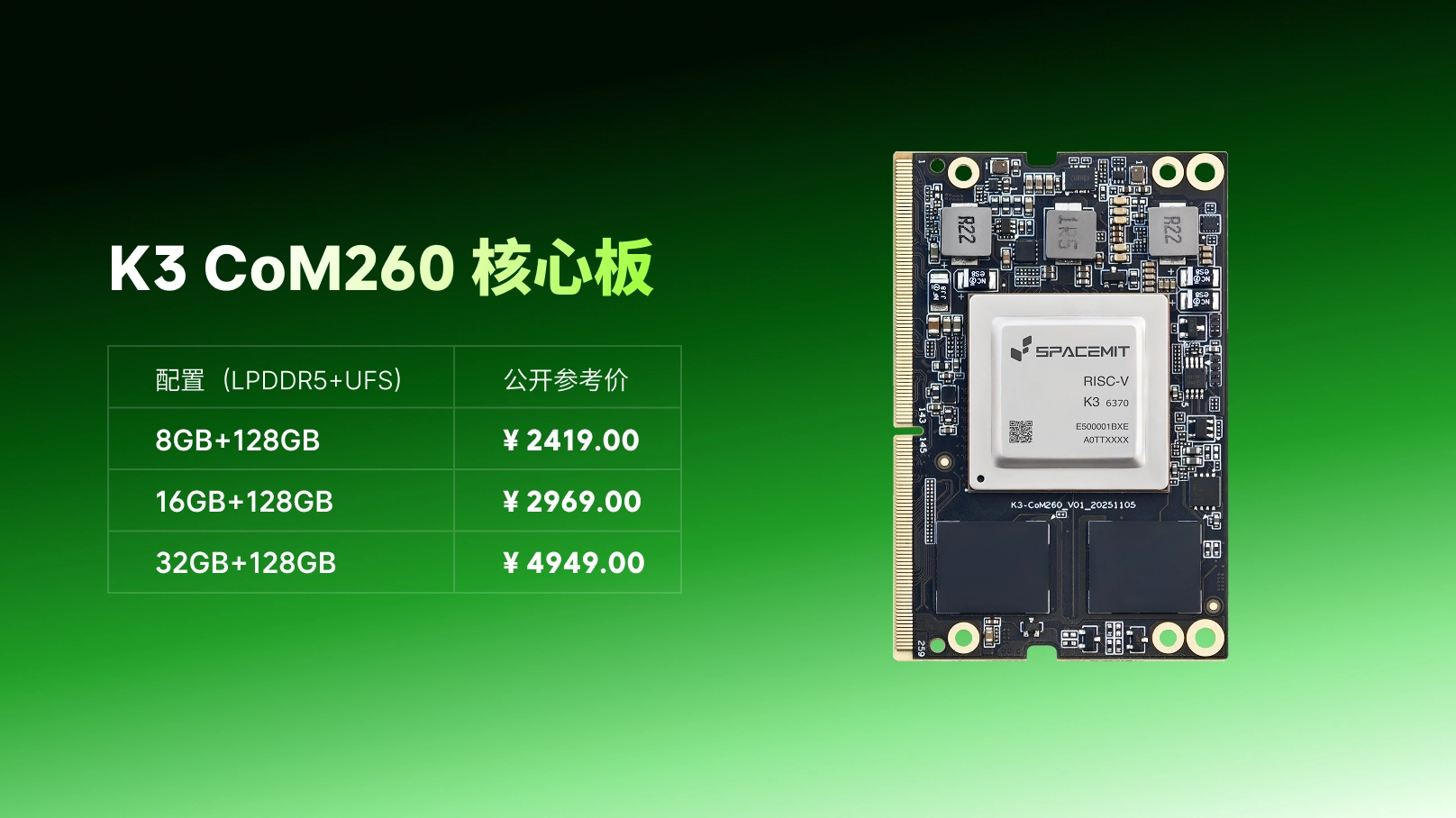 K3 CoM260 Kit 视图4